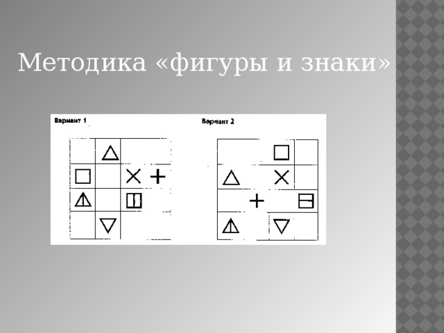 Методика «фигуры и знаки» 