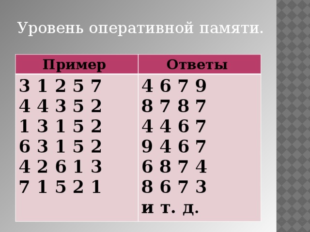 Уровень оперативной памяти. Пример Ответы 3 1 2 5 7 4 4 3 5 2 4 6 7 9 8 7 8 7 1 3 1 5 2 6 3 1 5 2 4 4 6 7 9 4 6 7 4 2 6 1 3 7 1 5 2 1 6 8 7 4 8 6 7 3 и т. д . 