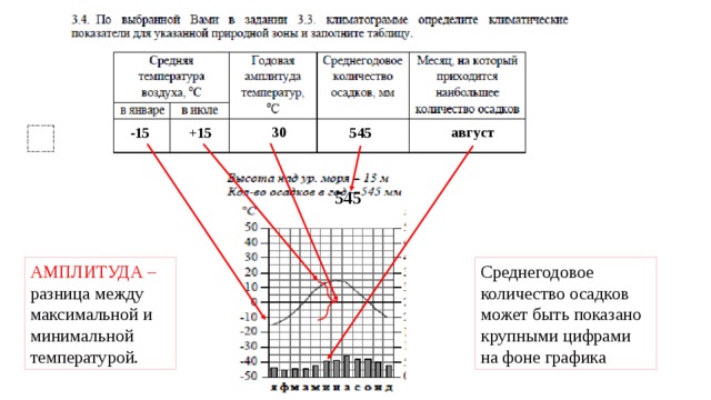 что нужно знать для впр по географии 7 класс. Смотреть фото что нужно знать для впр по географии 7 класс. Смотреть картинку что нужно знать для впр по географии 7 класс. Картинка про что нужно знать для впр по географии 7 класс. Фото что нужно знать для впр по географии 7 класс