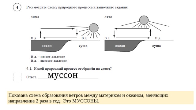 Муссон и пассат разница