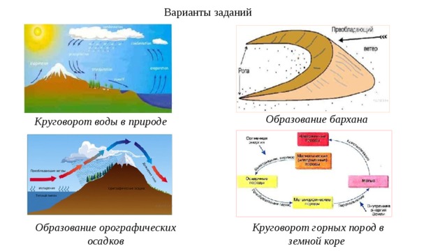 что нужно знать для впр по географии 7 класс. Смотреть фото что нужно знать для впр по географии 7 класс. Смотреть картинку что нужно знать для впр по географии 7 класс. Картинка про что нужно знать для впр по географии 7 класс. Фото что нужно знать для впр по географии 7 класс