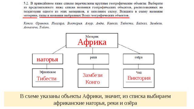 что нужно знать для впр по географии 7 класс. Смотреть фото что нужно знать для впр по географии 7 класс. Смотреть картинку что нужно знать для впр по географии 7 класс. Картинка про что нужно знать для впр по географии 7 класс. Фото что нужно знать для впр по географии 7 класс