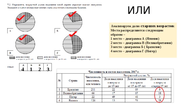 что нужно знать для впр по географии 7 класс. Смотреть фото что нужно знать для впр по географии 7 класс. Смотреть картинку что нужно знать для впр по географии 7 класс. Картинка про что нужно знать для впр по географии 7 класс. Фото что нужно знать для впр по географии 7 класс