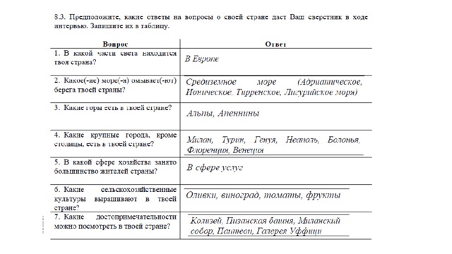 что нужно знать для впр по географии 7 класс. Смотреть фото что нужно знать для впр по географии 7 класс. Смотреть картинку что нужно знать для впр по географии 7 класс. Картинка про что нужно знать для впр по географии 7 класс. Фото что нужно знать для впр по географии 7 класс