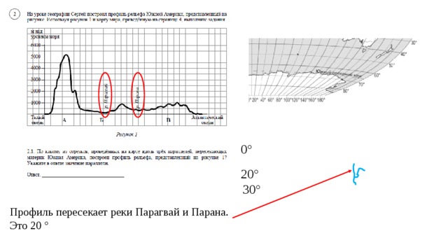 что нужно знать для впр по географии 7 класс. Смотреть фото что нужно знать для впр по географии 7 класс. Смотреть картинку что нужно знать для впр по географии 7 класс. Картинка про что нужно знать для впр по географии 7 класс. Фото что нужно знать для впр по географии 7 класс