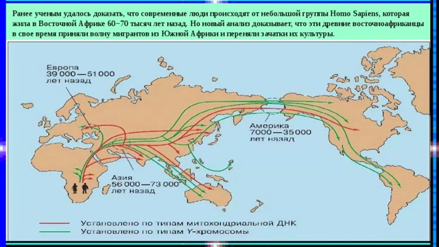 Ранее ученым удалось доказать, что современные люди происходят от небольшой группы Homo Sapiens, которая жила в Восточной Африке 60−70 тысяч лет назад. Но новый анализ доказывает, что эти древние восточноафриканцы в свое время приняли волну мигрантов из Южной Африки и переняли зачатки их культуры. 