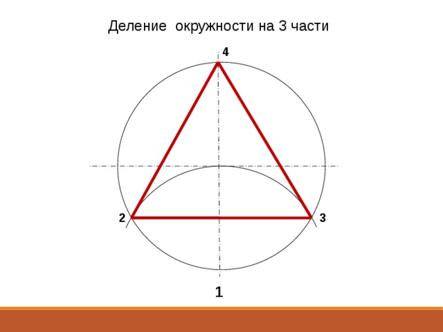 Деление окружности на 3 части 4 2 3 1 