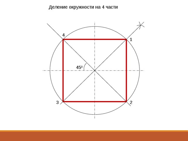 Как разделить круг на 4 части. Деление окружности на части. Разделить окружность на 4 части.