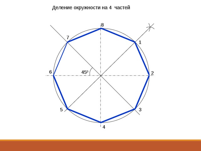 Как разделить круг на 4 части. Деление окружности на семь частей. Разделить окружность на 7 частей. Круг разделенный на семь частей. Деление окружности на семь равных частей.