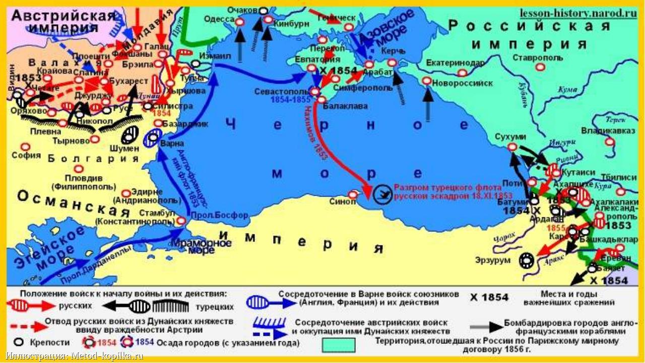 Крымская война 1853 1856 гг карта