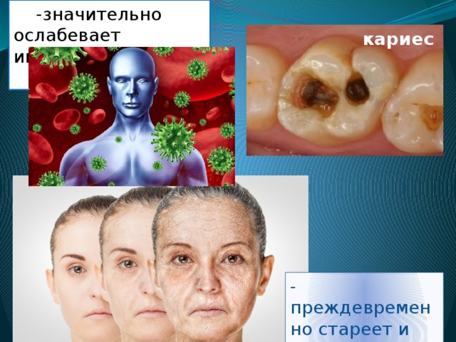  -значительно ослабевает иммунитет; кариес -преждевременно стареет и увядает кожа; 