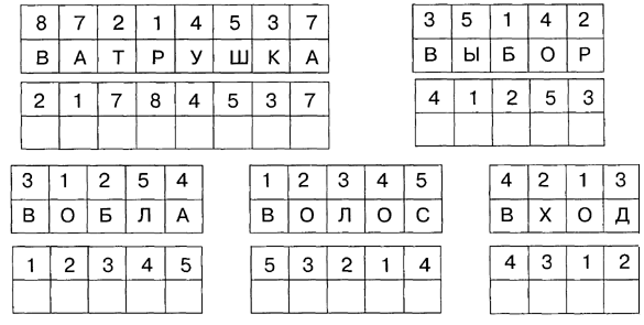 Расшифруй слово по картинке