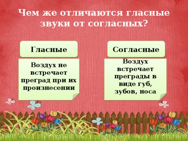 Как отличить согласный звук от гласного презентация 1 класс