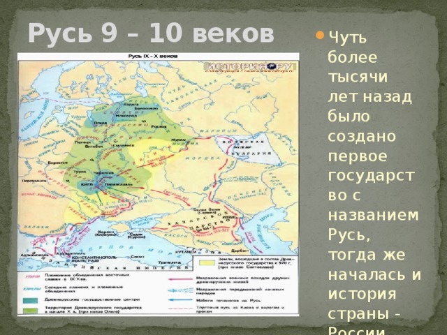 Русь 9 – 10 веков Чуть более тысячи лет назад было создано первое государство с названием Русь, тогда же началась и история страны - России.  