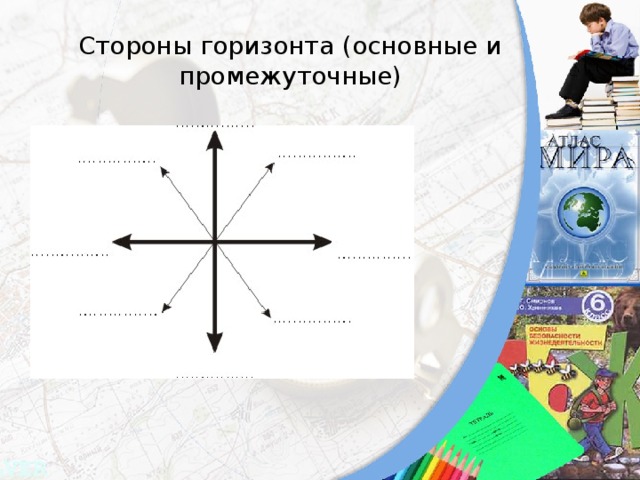 Дайте названия сторон горизонта показанных на схеме стрелками