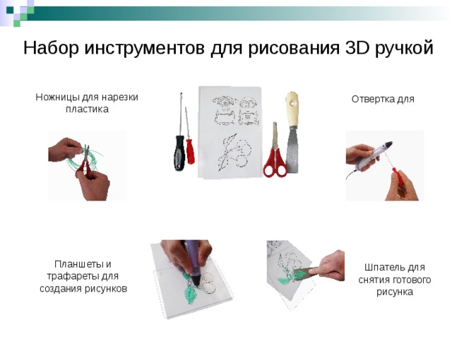 Набор инструментов для рисования 3D ручкой  Ножницы для нарезки пластика Отвертка для Планшеты и трафареты для создания рисунков Шпатель для снятия готового рисунка 