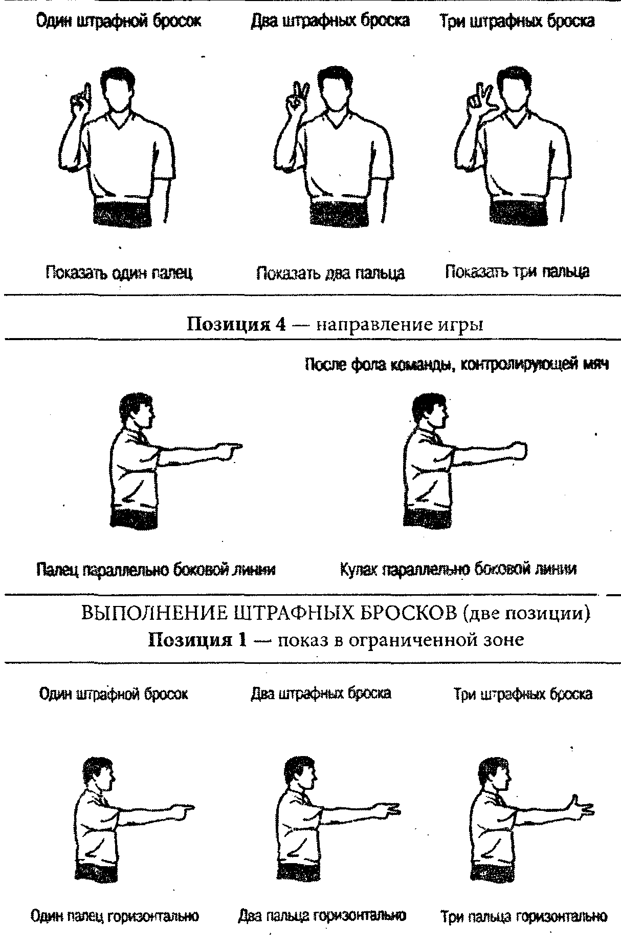 Теоретические вопросы для зачетов и экзаменов по физической культуре