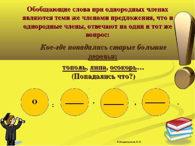 Технологическая карта урока по русскому языку 4 класс однородные члены предложения