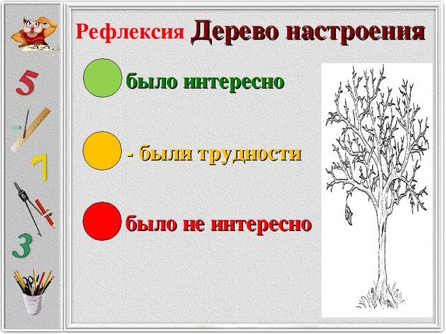 Дерево успеха картинки для самооценки учащихся на уроке