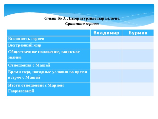 Литературные параллели это. Литературные параллели примеры. Литературные параллели это в литературе. Параллели в литературе примеры.