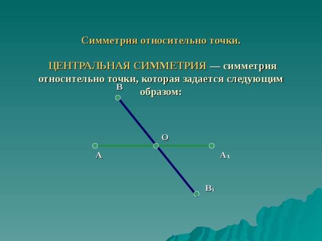 Симметрия относительно точки рисунки 8 класс