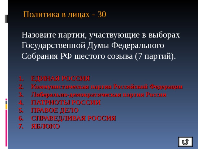 Политика в лицах - 30   Назовите партии, участвующие в выборах Государственной Думы Федерального Собрания РФ шестого созыва (7 партий). ЕДИНАЯ РОССИЯ Коммунистическая партия Российской Федерации Либерально-демократическая партия России ПАТРИОТЫ РОССИИ ПРАВОЕ ДЕЛО СПРАВЕДЛИВАЯ РОССИЯ ЯБЛОКО 