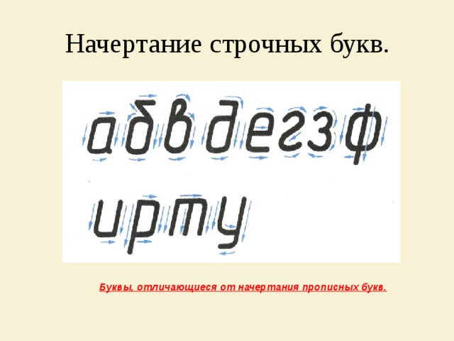 Начертание 10. Начертание букв. Начертание логотипа или начертания. Красивое начертание букв. Прописные и строчные буквы разница.