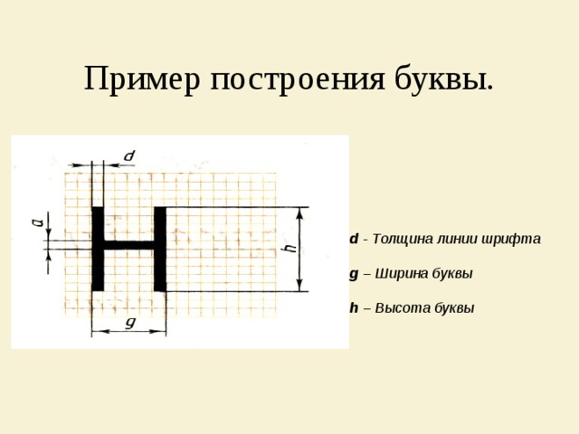 Пример построения буквы. d - Толщина линии шрифта  g – Ширина буквы  h –  Высота буквы 