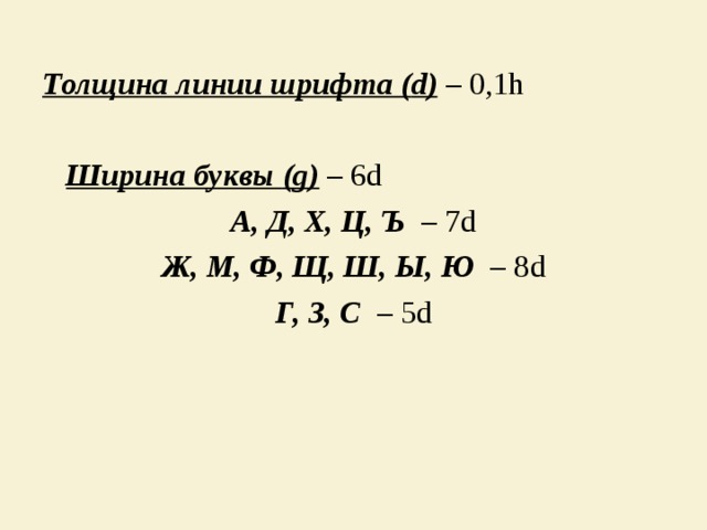 Толщина линии шрифта ( d ) – 0,1 h  Ширина буквы (g) – 6 d А, Д, Х, Ц, Ъ – 7 d Ж, М, Ф, Щ, Ш, Ы, Ю  – 8 d Г, З, С  – 5 d    