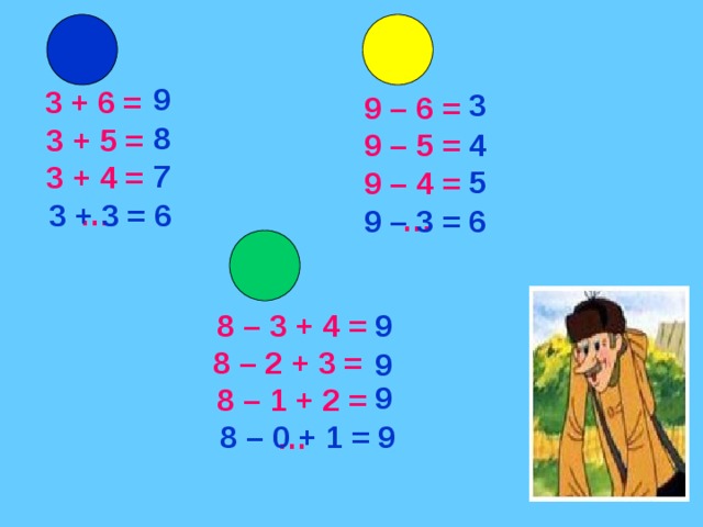 9  3 + 6 = 3 + 5 =  3 + 4 = … 3 9 – 6 = 9 – 5 = 9 – 4 = … 8 4 7 5 3 + 3 = 6 9 – 3 = 6 8 – 3 + 4 = 8 – 2 + 3 = 8 – 1 + 2 = … 9 9 9 8 – 0 + 1 = 9 