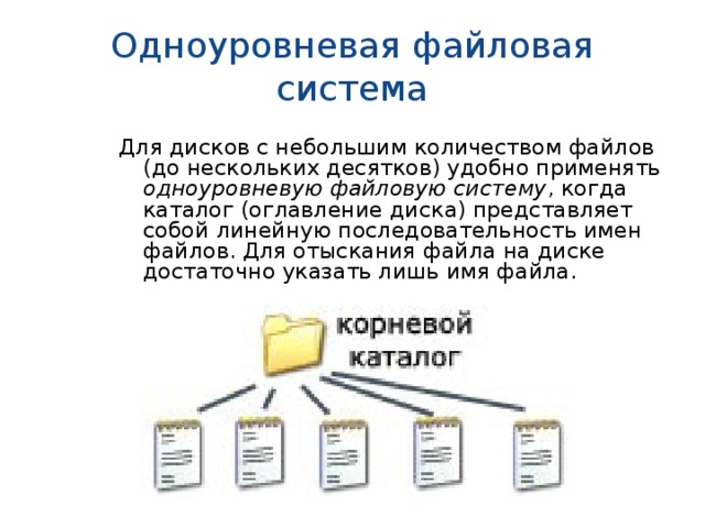 Файловые структуры информатика 7 класс. Файлы и файловая система. Архивный файл представляет собой. Опишите систему хранения файлов на диске Информатика 6 класс. Оглавление диска.