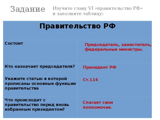 Укажите ст. Изучите главу 6 и заполните таблицу правительство РФ. Правительство РФ.заполните таблицу. Изучить главу шесть и заполните таблицу. Задачи и функции правительства РФ.