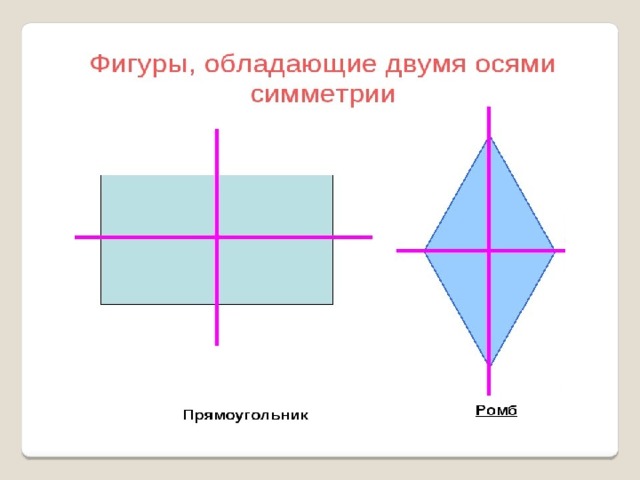 Сколько осей симметрии имеет изображенные фигуры. Осевая симметрия прямоугольника. Осевая симметрия ромба. Ось симметрии 3 класс. Симметричный чертеж.