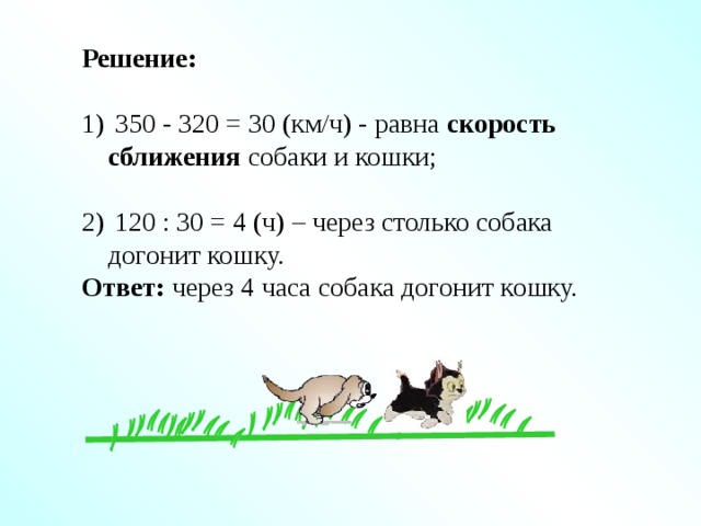 Решение:   350 - 320 = 30 (км/ч) - равна скорость сближения собаки и кошки;  120 : 30 = 4 (ч) – через столько собака догонит кошку. Ответ: через 4 часа собака догонит кошку. 