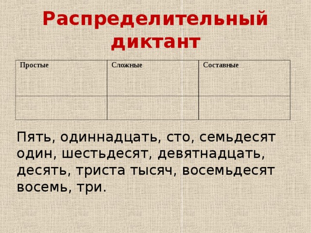 Отношение 5 11. Распределительный диктант по числительным. Семьдесят простые сложные составные. СТО одиннадцать один семидесятый триста. Одиннадцать простое или сложное.