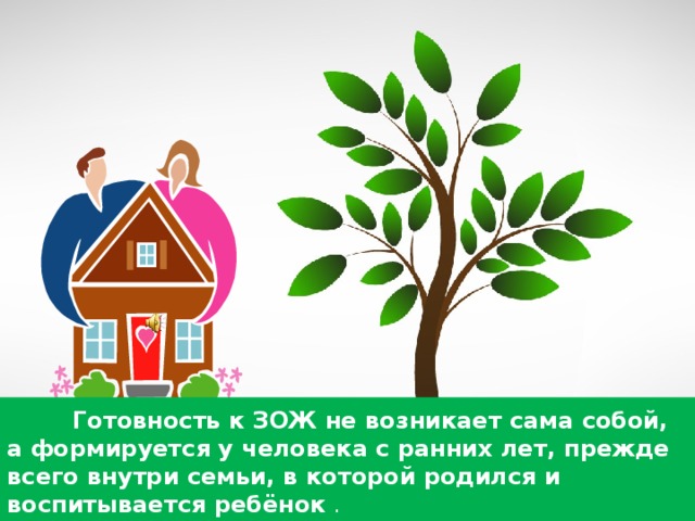 Готовность к ЗОЖ не возникает сама собой, а формируется у человека с ранних лет, прежде всего внутри семьи, в которой родился и воспитывается ребёнок . Родительский дом –  основа основ