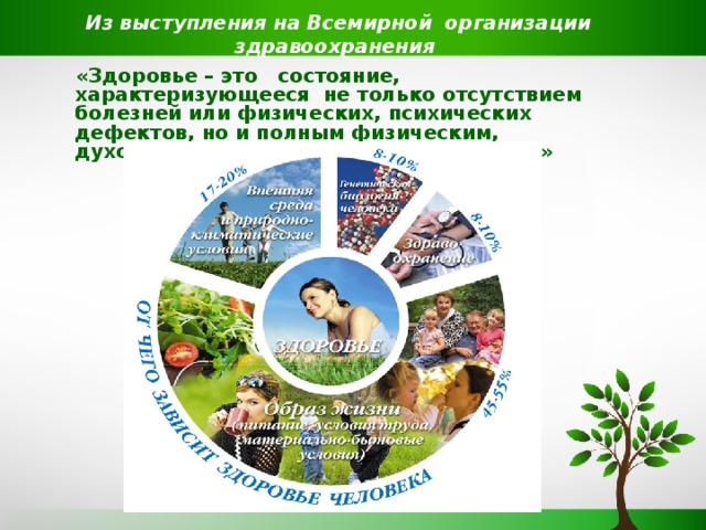 Из выступления на Всемирной организации здравоохранения    «Здоровье – это состояние, характеризующееся не только отсутствием болезней или физических, психических дефектов, но и полным физическим, духовным и социальным благополучием»
