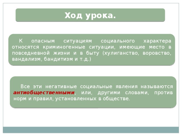 Ход урока. К опасным ситуациям социального характера относятся криминогенные ситуации, имеющие место в повседневной жизни и в быту (хулиганство, воровство, вандализм, бандитизм и т.д.) Все эти негативные социальные явления называются антиобщественными , или, другими словами, против норм и правил, установленных в обществе. . 