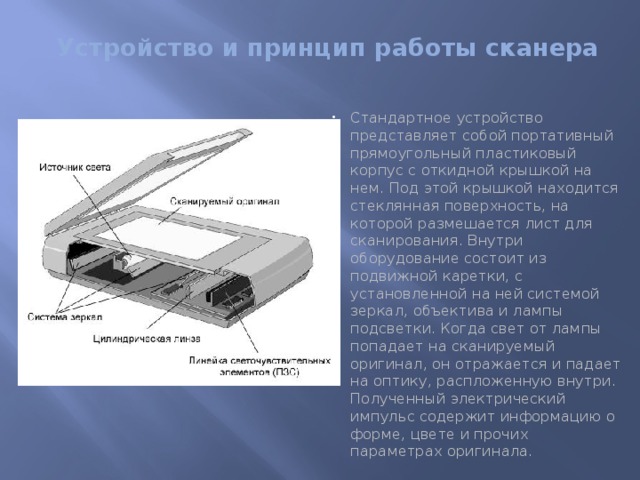 Что представляет собой скорость сканера