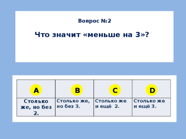 Что обозначает в меньше