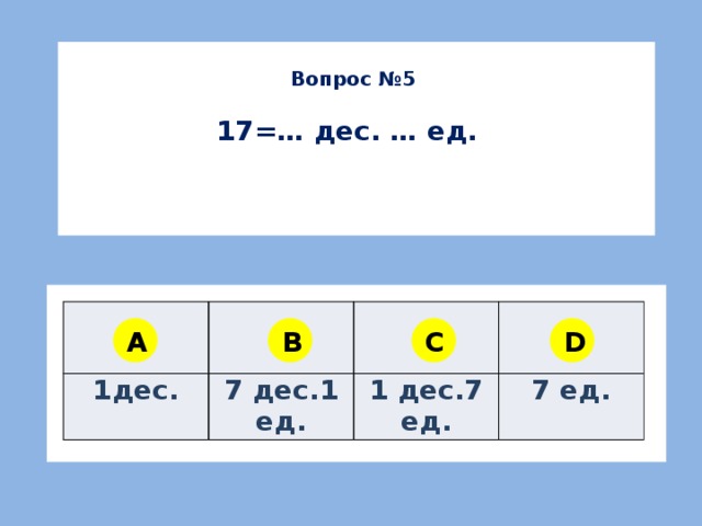 Вопрос №5  17=… дес. … ед. 1дес. 7 дес.1 ед. 1 дес.7 ед. 7 ед. A B C D