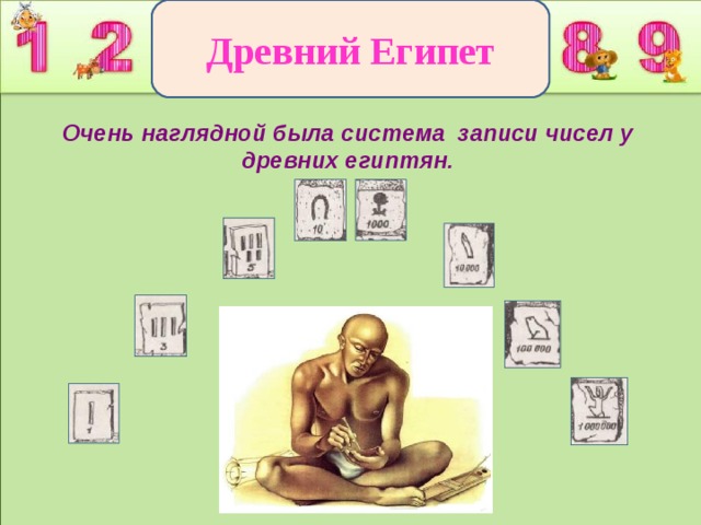 Древний Египет Очень наглядной была система записи чисел у древних египтян.