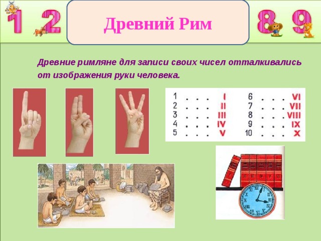 Древний Рим Древние римляне для записи своих чисел отталкивались от изображения руки человека.
