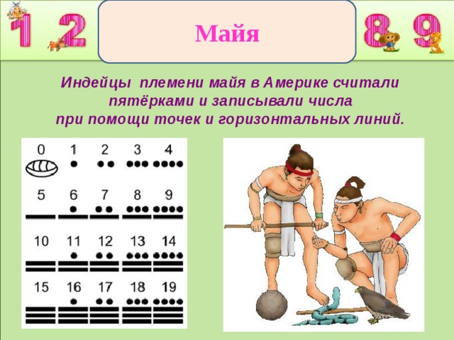 Майя Индейцы племени майя в Америке считали пятёрками и записывали числа при помощи точек и горизонтальных линий.