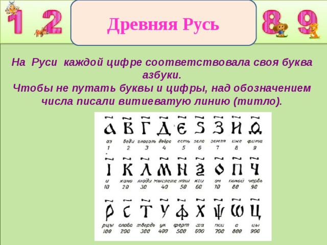 Древняя Русь На Руси каждой цифре соответствовала своя буква азбуки. Чтобы не путать буквы и цифры, над обозначением числа писали витиеватую линию (титло).