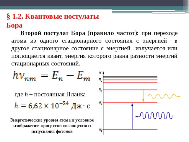 § 1.2. Квантовые постулаты Бора Второй постулат Бора ( правило частот ): при переходе атома из одного стационарного состояния с энергией в другое стационарное состояние с энергией излучается или поглощается квант, энергия которого равна разности энергий стационарных состояний. где h – постоянная Планка Энергетические уровни атома и условное изображение процессов поглощения и испускания фотонов 