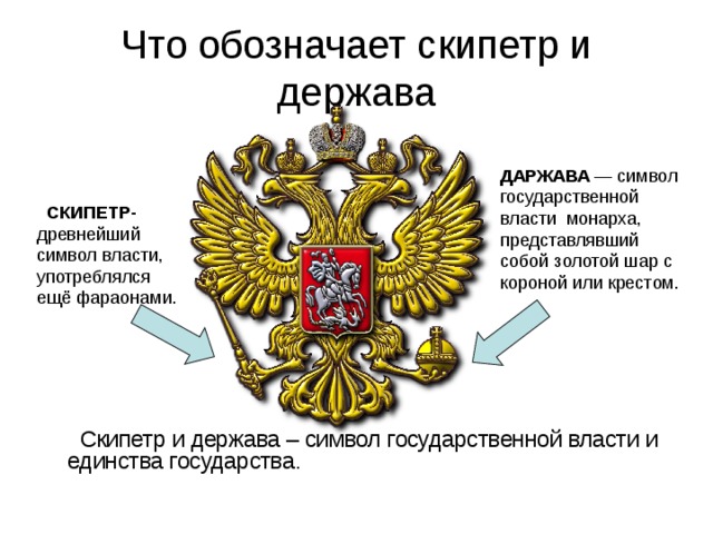 Что означает держава. Символы русского государства герб скипетр держава. Скипетр на гербе России. Символы на гербе России скипетр. Держава на гербе России.