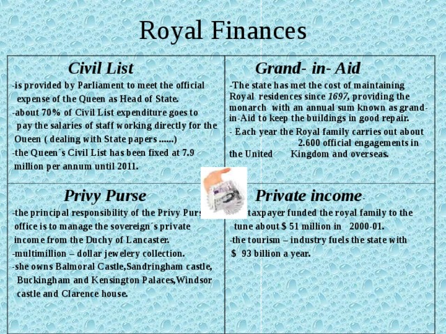 Royal Finances   Civil List -is provided by Parliament to meet the official  expense of the Queen as Head of State. -about 70% of Civil List expenditure goes to  pay the salaries of staff working directly for the  Oueen ( dealing with State papers ......) -the Queen´s Civil List has been fixed at 7.9  million per annum until 2011.  Grand- in- Aid  Privy Purse The state has met the cost of maintaining Royal residences since 1697, providing the monarch with an annual sum known as grand-in-Aid to keep the buildings in good repair. the principal responsibility of the Privy Purse  Private income - - Each year the Royal family carries out about 2.600 official engagements in the United Kingdom and overseas.   office is to manage the sovereign´s private  income from the Duchy of Lancaster. the taxpayer funded the royal family to the multimillion – dollar jewelery collection.  tune about $ 51 million in 2000-01. -she owns Balmoral Castle,Sandringham castle,  Buckingham and Kensington Palaces,Windsor  castle and Clarence house.  the tourism – industry fuels the state with  $ 93 billion a year.   