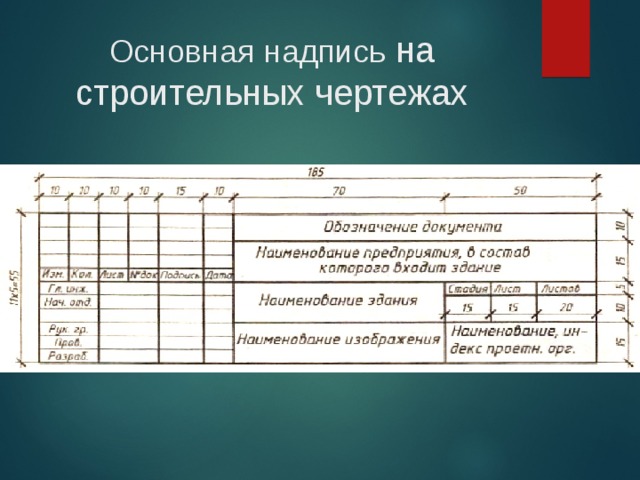 Строительный чертеж основная надпись