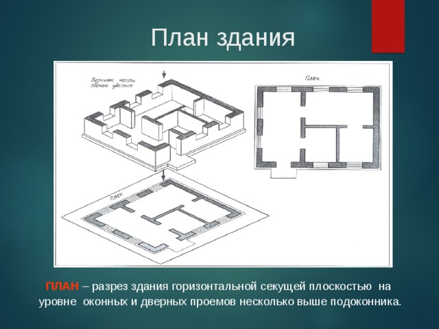 Изображение здания мысленно рассеченного горизонтальной плоскостью